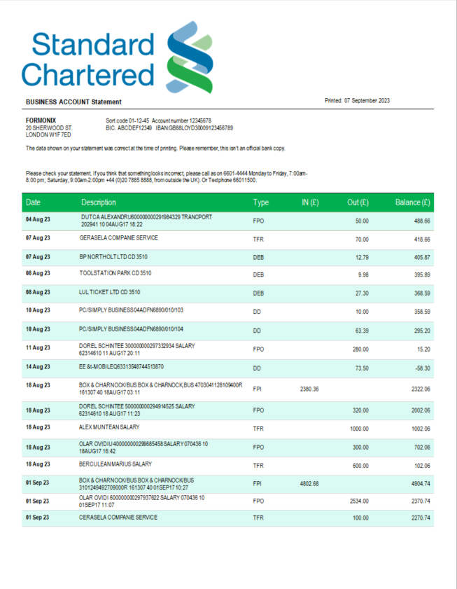Modèle Word et PDF de relevé de compte de société bancaire à charte standard